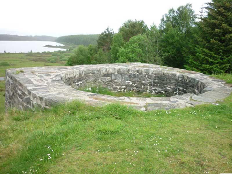 Lime kiln top